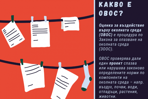 Екологична оценка (ЕО), ОВОС, Оценка за съвместимост